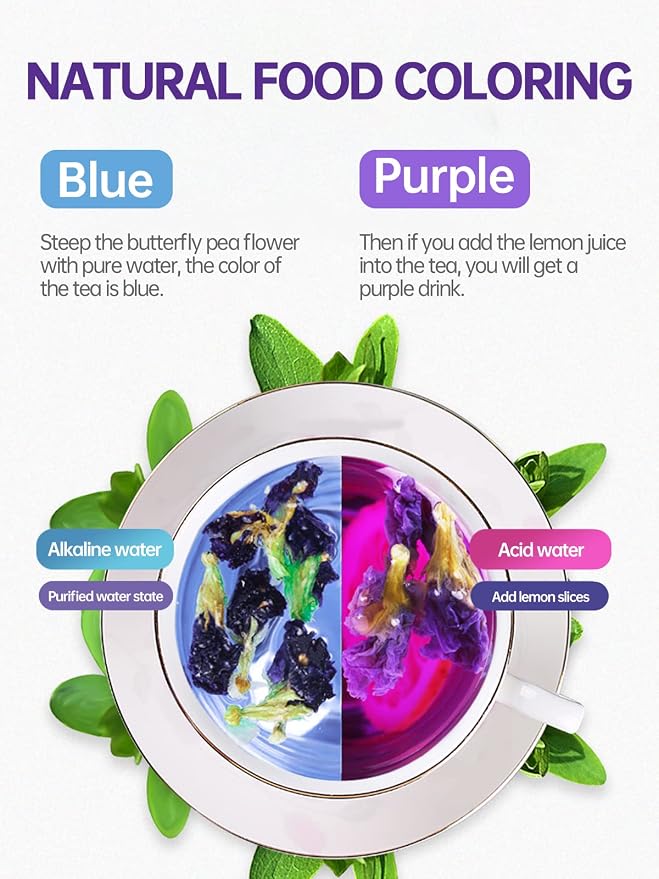 TeeLux Butterfly Pea Flower Tea, Non-GMO, Pure Natural Butterfly Pea Tea, Premium Dried Butterfly Pea Flower for Blue & Purple Drinks and Food Coloring, 1.76 Oz