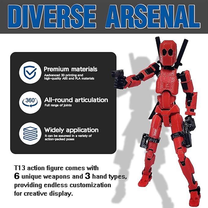 Assembly Completed T13 Action Figure, Titan 13 3D Printed Action Figure, Lucky 13 Assembled Dummy 13 Glow in The Dark