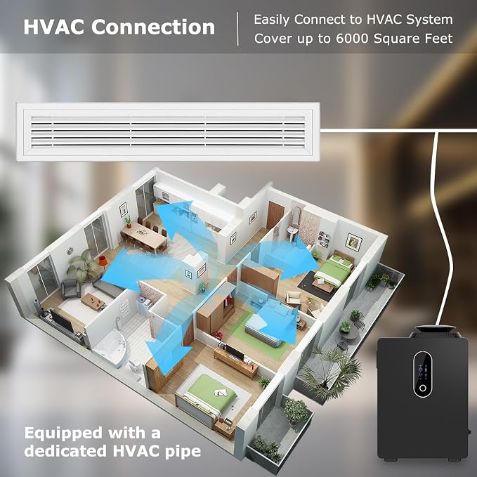2026 Upgraded HVAC Scent Diffuser Machine, WiFi Control, Coverage 6000 Sq.Ft, Scent Air Machine for Home 1000ML, Waterless Cold Air Aromatherapy Essential Oil Hotel Scent Diffuser for Large Room