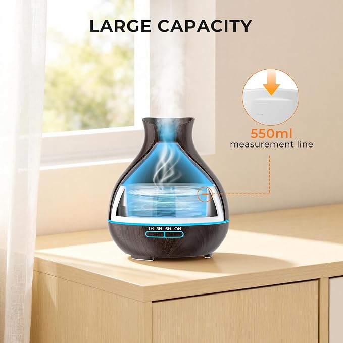 Aromatherapy Essential Oil Diffusers,2 PCS 550ml High Mist Output Humidifiers for Large Room, Home, Waterless Auto-Off, 7 Color LED Lights Cool Mist Humidifier Ultrasonic Diffusers