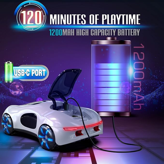 AEROQUEST Gesture Sensing Remote Control Car, Drift RC Stunt Car with Light Spray & Sound, 2.4GHz Hobby RC Cars Toy for Kids, 360° Rotate, Birthday Gifts for Boys Girls 4-12