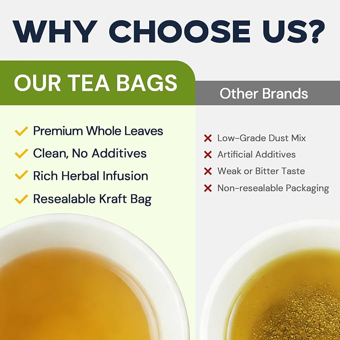 Lemon Balm Tea Bags, Pure & Natural Melissa Officinalis Herbal Tea, Premium Dried Lemon Balm Leaf with Naturally Lemony & Citrusy Flavor, Caffeine-Free, Non-GMO, 100 Count