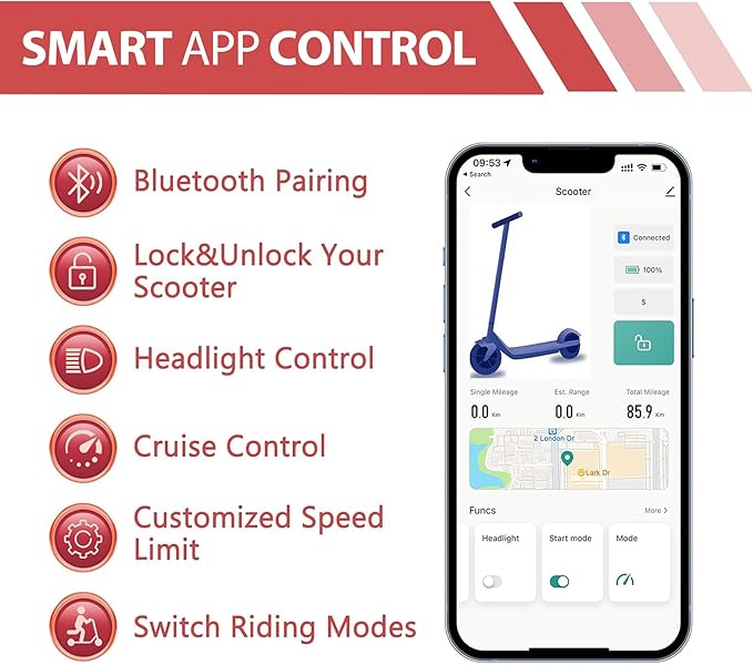 MAXSHOT Electric Scooter for Adults, 8.5/10/14" Tires, 19/22Mph, 350W/500W Motor, 21-28 Miles Range, Folding E-Scooter with Dual Suspension,APP(V1/SPRO/MAX/PRO/X1/X1PRO/PR)