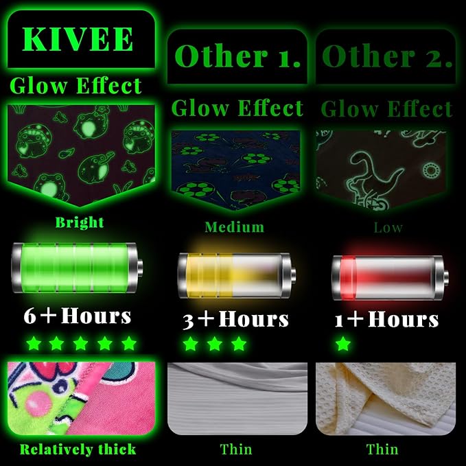 Frog Gifts Toys for Girls Women - Glow in The Dark Kids Blankets for Girls Soft Cozy Pink Frog Throw for Bedroom Decor Birthday Presents for Kids 60"x80"