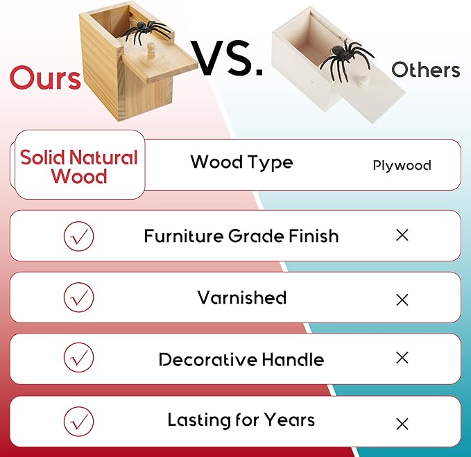 Large Spider Prank Box Gag Gift for Adults and Kids, Funny Wooden Box Spider Prank Toy, Halloween, Christmas, Birthday, or Anniversary Surprise Gift for Card Ring Chain Money, Practical Joke Toy