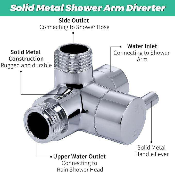 Shower Enema Kit with 100 Inches Hose, Water Control Valve, and Diverter, Colonic Douche System Cleaner for Men and Women