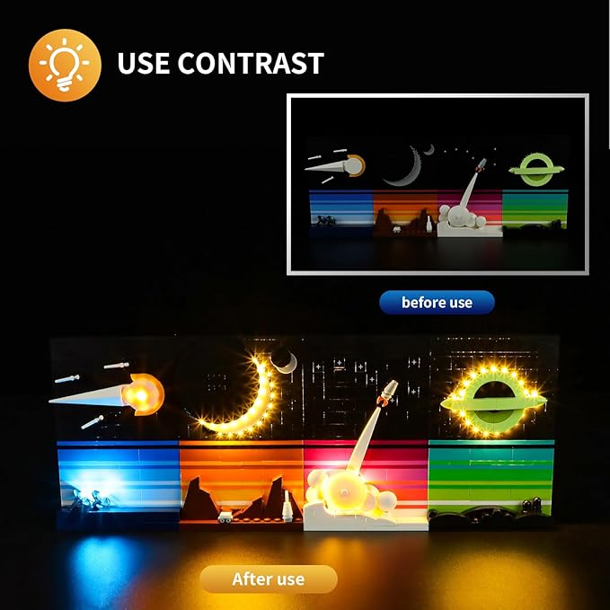 Vaodest LED Light for Lego 21340 Tales of The Space Age Set,Design and Configuration Compatible with Model 21340(LED Light Only, Not Building Block Kit)