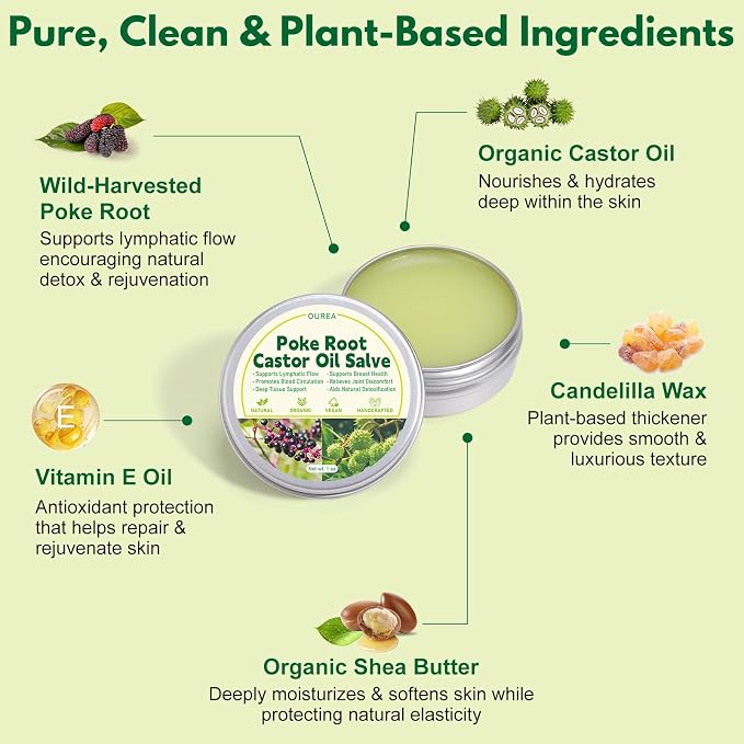 Poke Root Castor Oil Salve, Organic Lymphatic Support Massage Balm, Deep Tissue Ointment for Cyst, Boils, Breast, Fibroids, Swollen Lymph Nodes & Joint, Natural, Vegan - 1 Oz