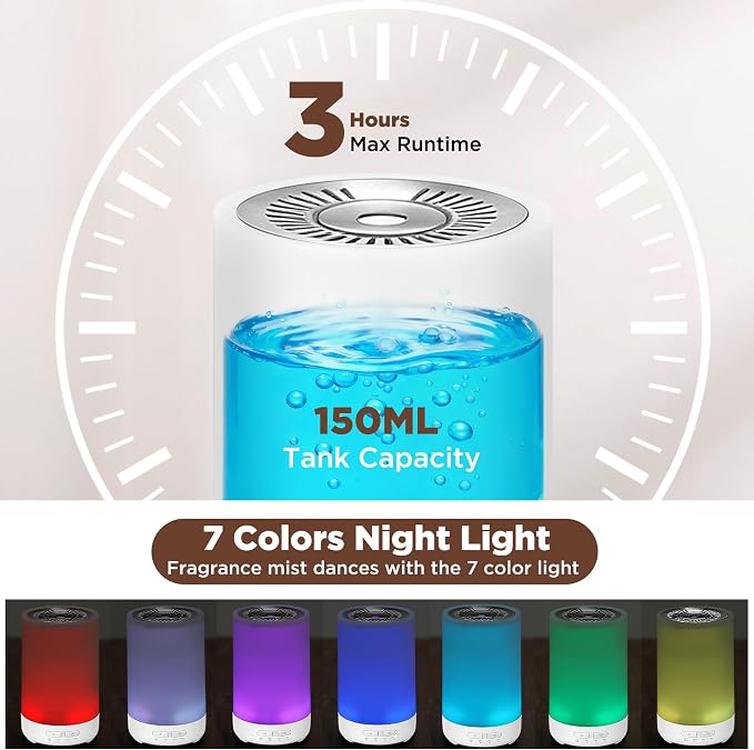 Small Essential Oil Diffuser, 150ML Mini Portable Aromatherapy Diffuser, Home Fragrance Aroma Diffuser with 7-Color LED Light, Ultrasonic Cool Mist Humidifier/Air Revitalizer for Office, Bedroom,Yoga