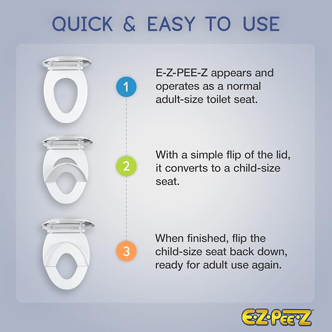 AS SEEN ON SHARK TANK - E-Z-PEE-Z New Design Child Potty Training Toilet Seat/Regular Adult-Size Elongated Toilet Seat Converts To A Child-Size Seat With A Simple Flip Of The Lid