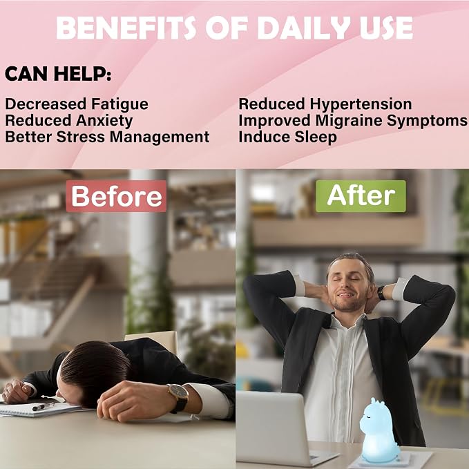 Breathing Loong Guided Visual Breathing Light for Mindfulness Relief | Relaxation Tool | Focus Meditation Device & Calming Night Light | Ideal for All Ages, Home & School Use (Loong)