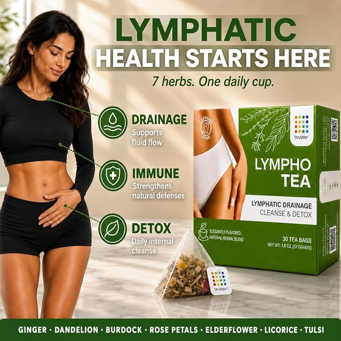 Bruizex Lymphatic Cleanse & Detox Herbal Tea- Lymphatic Drainage & Bloating Relief | Water Retention | Ginger Blend for Post Surgery Recovery | Liposuction, Tummy Tuck, Lipedema & Lymphedema- 30-Pack