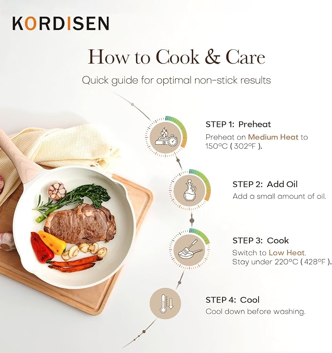 Kordisen Nonstick Ceramic Frying Pan, 12.5 Inch Ceramic Large Skillet, Healthy Non Toxic Cooking Pan, Stay-Cool Handle, Induction Compatible, PFOA & PFAS Free, White