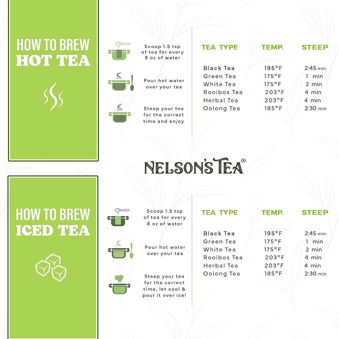 Nelson's Tea Really Root Beer - Sarsaparilla Root Herbal Loose Leaf Tea; Blend of Flavors like Sarsaparilla, Burdock, and More!