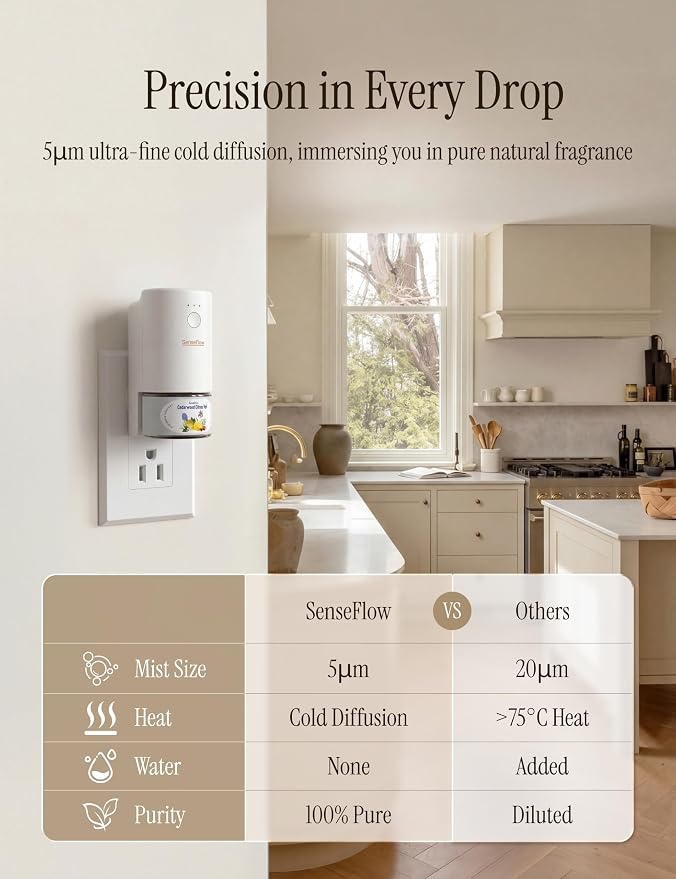 SF101S Pro Smart Plug in Air Freshener for Home, Waterless Essential Oil Diffuser, Aromatherapy Home Diffuser, 120-Day Natural Aroma Mist – Free 30ml White Tea (Espresso Brown)