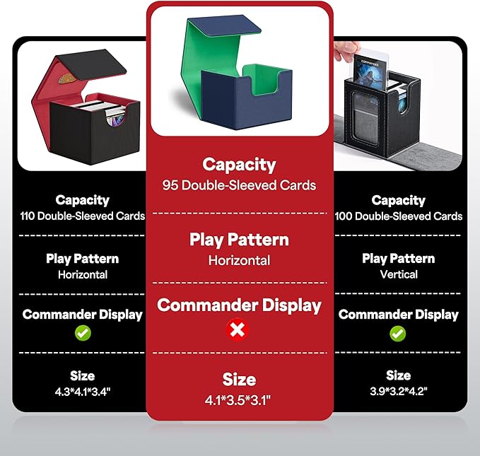 ZLCA Card Deck Box for Trading Cards, MTG Commander Deck Box Holds 120+ Single Sleeved Cards, Leather Magnetic Card Storage Box Fits for TCG CCG Magic Cards (Blue&Green)