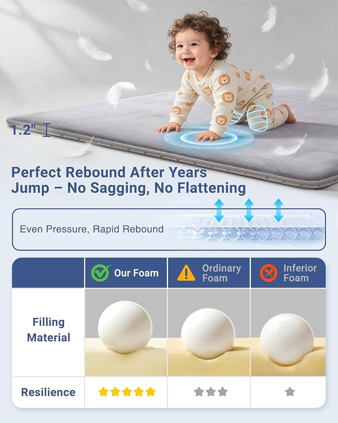 SEPARO Thick Baby Play Mat for Floor,Padded Foam 59x59 Playpen Mat,Ultra Soft Support&Plush Feel Nursery Rug,Non Slip for Toddler, Infants,Kids Play,Yoga,Baby Crawling,Tummy Time(Light Grey)