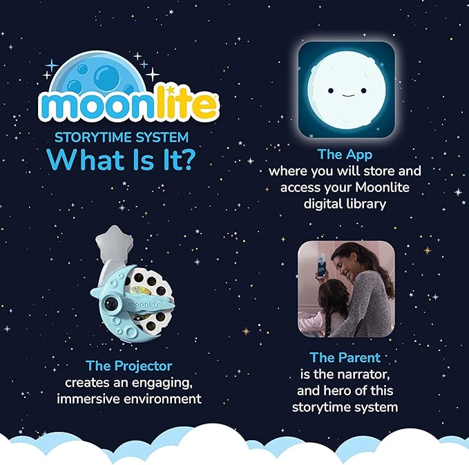 Moonlite Storytime - Curious George - A Magical Way to Read Together - Projector Sold Separately - Single Disc Pack for Kids & Toddlers - Learning Gifts for Kids Ages 12 Months & Up