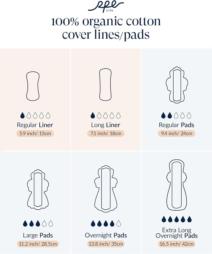 RPE Life 100% GOTS Organic Cotton Period Pads with Wings,Size 4, 48 Count | Large Size 4 pads with wings for heavy flow; highly absorbent, breathable, chlorine-free period protection.