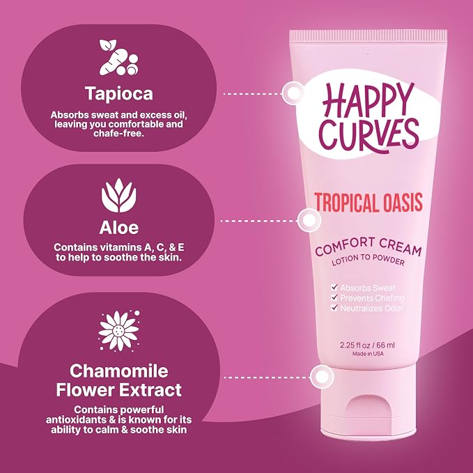 HAPPY CURVES Lotion to Powder Anti Chafing Odor Control Cream for Women: Aluminum-Free Cream for Private Parts, Under Breast, & Body 2.25 Fl Oz (1 Pack, Tropical Oasis)