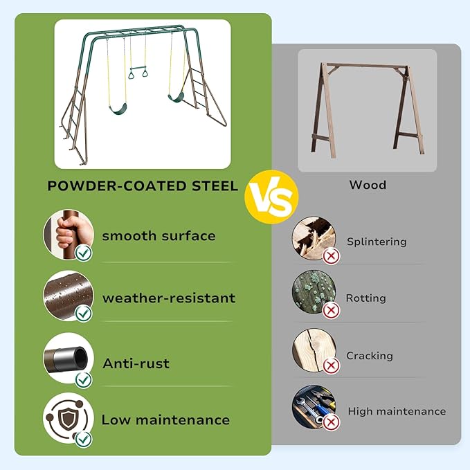 Hapfan Swing Sets for Backyard with Monkey Bars, Trapeze Bar & 2 Belt Swings, Heavy Duty Metal Playground Sets for Kids, Outdoor Jungle Gym Playset (Green & Brown)