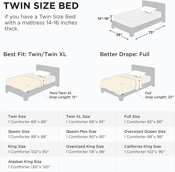 Bedsure Comforter Duvet Insert - Quilted Comforters Twin Size, All Season Duvet, GentleSoft Down Alternative Bedding, with 8 Tabs, Gifts for Women/Men, Light Spa Blue, Twin 88 x 68 Inches