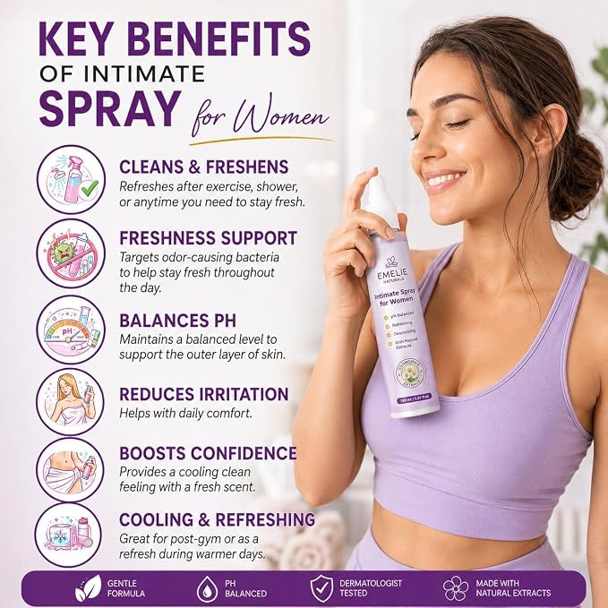 Intimate Spray for Women – Refreshing Feminine Spray with Chamomile, Chrysanthemum & Tangerine Extract – pH Balanced Daily Care for Sensitive Skin – 4.05 fl oz