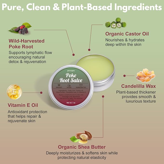 Poke Root & Castor Oil Salve for Lymphatic Massage, Vegan Herbal Balm for Breast, Neck, Underarm & Joint Care, Deep Tissue Massage Ointment for Relaxing Self Care & Skin Moisturizing, 1oz