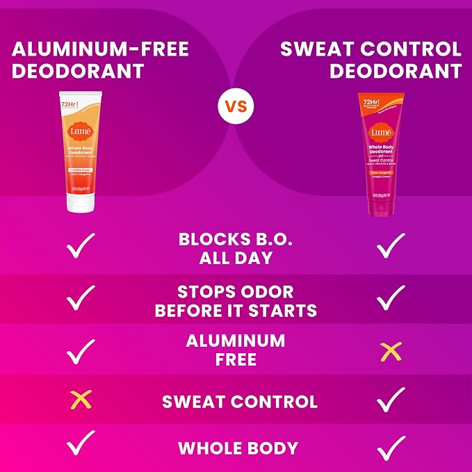 Lume Whole Body Deodorant Plus Sweat Control - Smooth Cream Tube - 72 Hour Odor And Sweat Control - Baking Soda Free, Skin Loving - 3.0 ounce (Clean Tangerine)