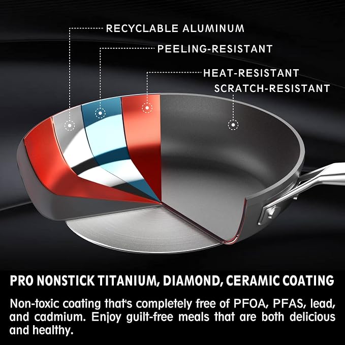 MsMk 7 Inch Small Nonstick Frying pan with Lid, Egg Omelet Skillet | Non Toxic, Even Heating, Easy Clean, Dishwasher & Oven Safe, suitable for gas & electric & induction stoves, PFOA & PFAS Free