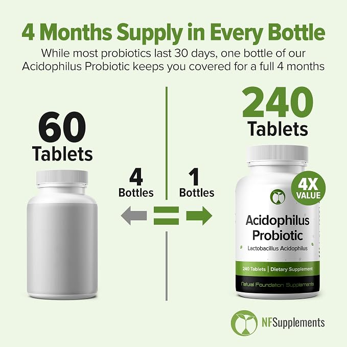 Lactobacillus Acidophilus Probiotic 240 Tablets (4 Month Supply) – Researched Strain LA85 – 3 Billion CFU – Digestive Health & Microbiome Support – GMP Certified (240, Lactobacillus Acidophilus)