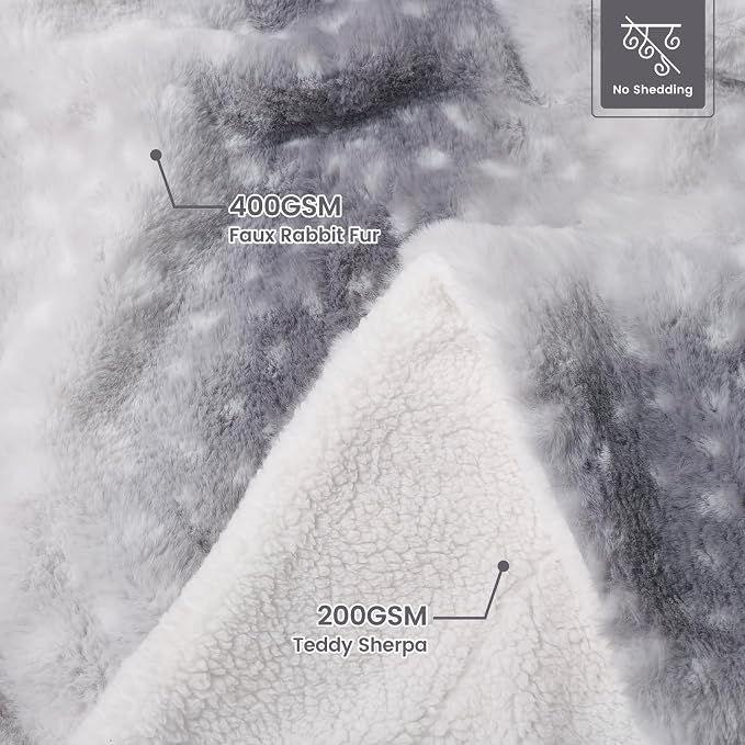 Cozy Bliss Luxury Faux Fur Throw Blanket Animal Print, Non Shedding Double Sided Sherpa Blankets Super Soft Fluffy Thick Warm Throws Home Decor for Christmas Couch Bed Sofa Women (Grey, 50x60 Inches)