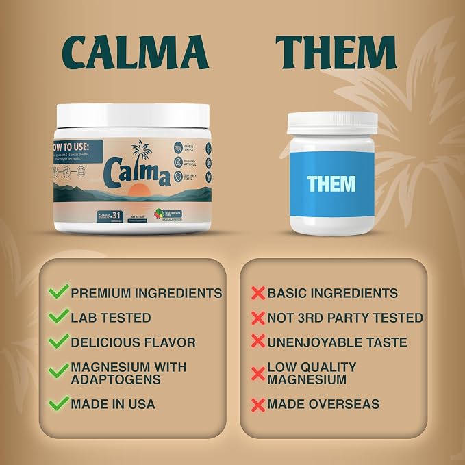Calma – Watermelon Lime Calming Drink Mix, Magnesium Glycinate & Citrate with KSM-66 Ashwagandha, L-Theanine & Vitamin D3 (CELLg8) – Sugar Free, Non-GMO – 31 Servings