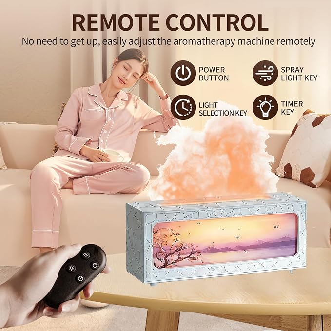Essential Oil Diffuser 250ml, ITHUGE Fireplace Flame Aromatherapy Humidifier with 7 Color LED Lights, Ultrasonic Quiet Auto Shut-Off Timer for Home Bedroom Office