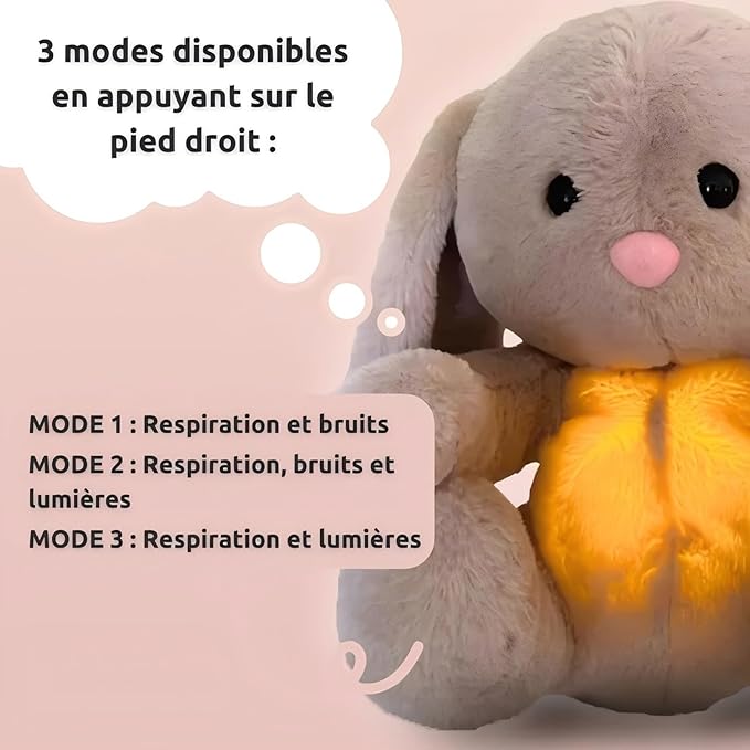 Breathing Stuffed Animal, Soothing Breathing Stuffed Animal Rabbit for Anxiety Adults and Kids Breathing Lights and Sound Machine with Realistic Breathing Easter My Bunny Toy