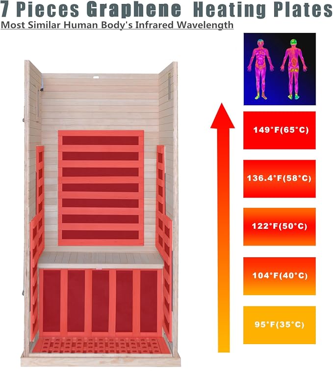 Dynamic Home Infrared Sauna Room 1 to 2 Person Wooden Canadian Hemlock 1260W Graphene Carbon Plate Heater Indoor Saunas