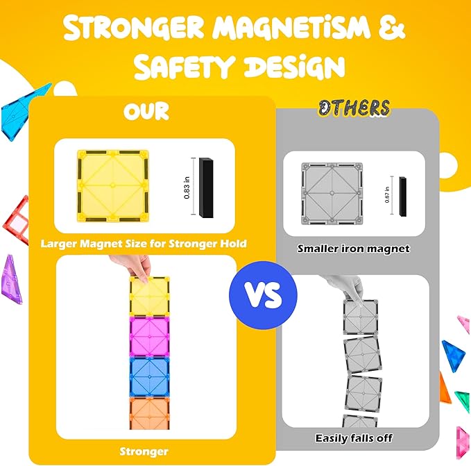 103 PCS Magnetic Tiles for Kids – STEM & Montessori Magnetic Building Blocks for Boys and Girls Ages 3 and Up - Durable & Safe Magnetic Toys Gift Set