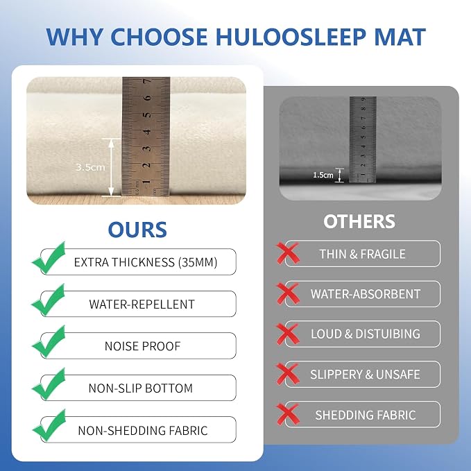 Huloo Sleep Ultra Soft Baby Play Mat for Floor,1.3" Thick Elasti-Foam 47x47 Play Mat for Playpen,Water-Repellent Coral Velvet for Tummy Time, Non-Slip Backing Safe for Toddlers & Infants（Cream）