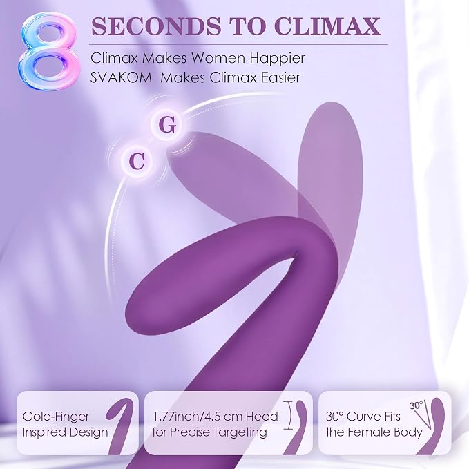 SVAKOM COCO Vibrator Dildo Sex Toys Finger Shaped - 8 Seconds to Climax Waterproof Vibes for Women - 5*5 Vibrations G Spot Clit Nipple Anal Personal Massagers Adult Toys