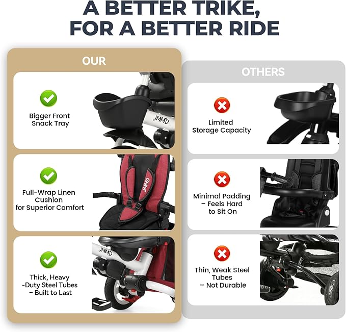 JMMD 8 in 1 Tricycle Stroller with Push Handle, Foldable Trike with 360° Swivel Seat, Reclining Backrest, All-Terrain Wheels, Dual Brakes, Canopy & Storage, Gift for Kids 18 Months to 5 Years, Red
