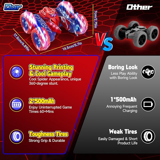Spider Remote Control Cars for Boys 4-7, 360° Spinning RC Stunt Car with 2 Batteries Cool Lights Toys Birthday Gift for Boys 4 5 6 7 8 9 10 11 12 Year Old