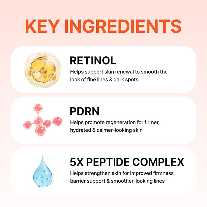 Wrinkle Patches ACROPASS RETI-RN Microcone, Deep Wrinkle, PDRN 10,000 ppm, Retinol 3,300 IU/g, Hyaluronic Acid, Anti-Aging (Slim Type, 6 Count)