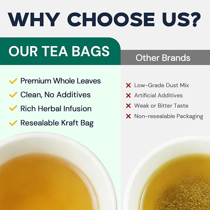 Hiihone Peppermint Tea Bags, Pure & Natural Peppermint Leaves, Fresh Minty Herbal Tea, Naturally Caffeine-Free, Non-GMO, Enjoy Hot or Iced, 100 Tea Bags