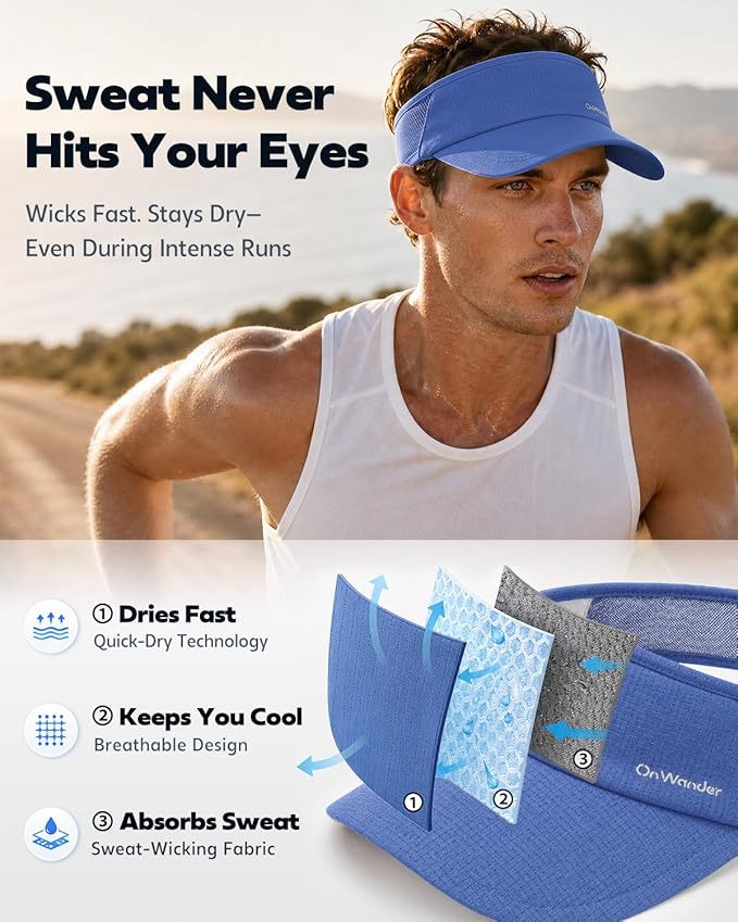 Sport Sun Visor Hat for Women Men - Lightweight Stretchy Polyester Spandex Quick Dry Sweatband Wrinkle Resistant