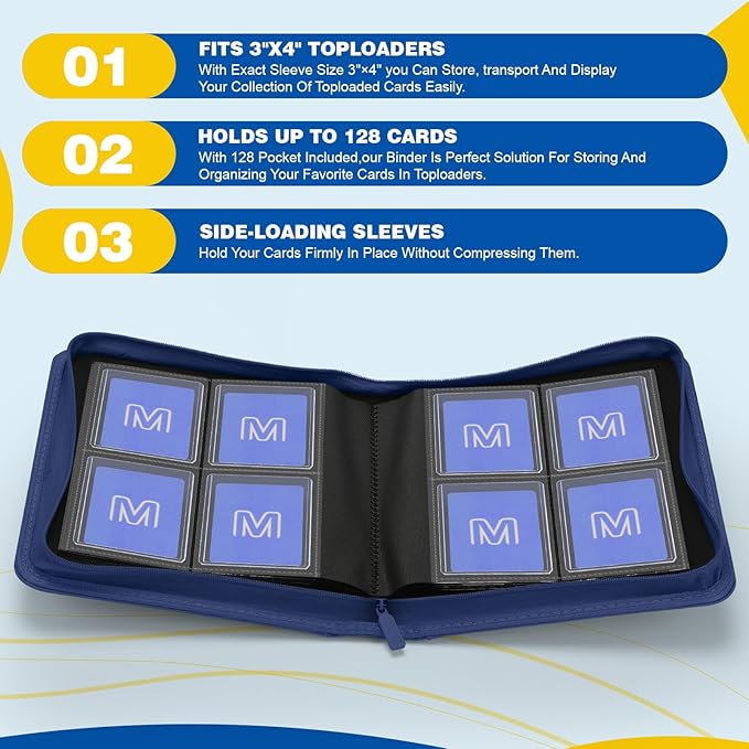 Toploader Binder,4-Pocket Side Load Trading Card Album, Holds 128 Cards with Double-Sided Pockets for MTG, Sports Cards, Top Loader Storage