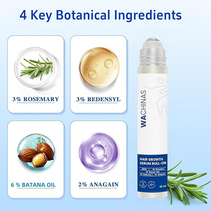 Premium Hair Growth Serum Roll-On with Saw Palmetto, Rosemary & Batana Oil | DHT Blocker with Biotin | Supports Hair | No-Rinse, Fast-Absorbing Formula for Women & Men Pack of 1