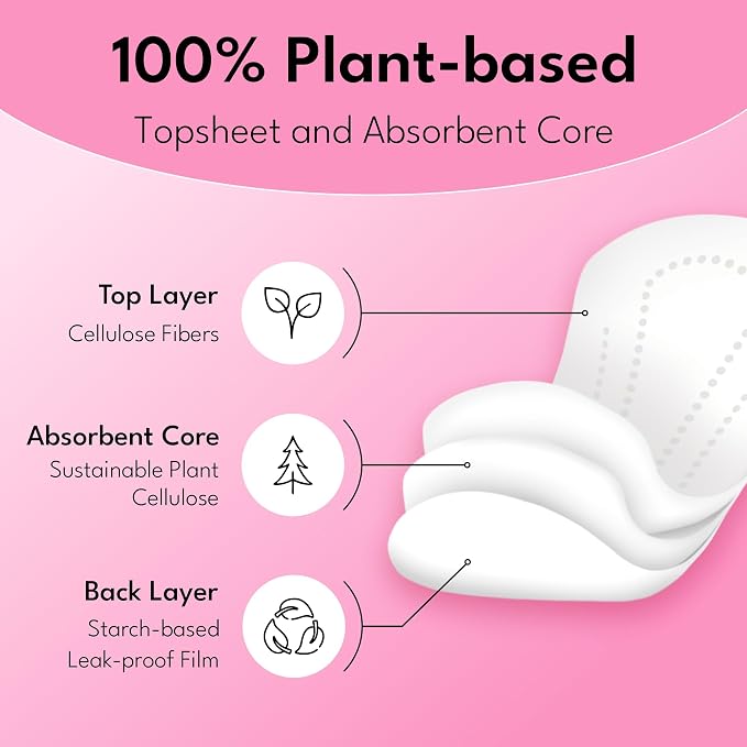Sparkle Panty Liners for Women, Plant-Based Daily Pantiliners | Organic Panty Liner | Pads for Women | Softer Than Cotton Panty Liners | Unscented, Chlorine Free, Flexible (Incredibly Thin, 80 Count)