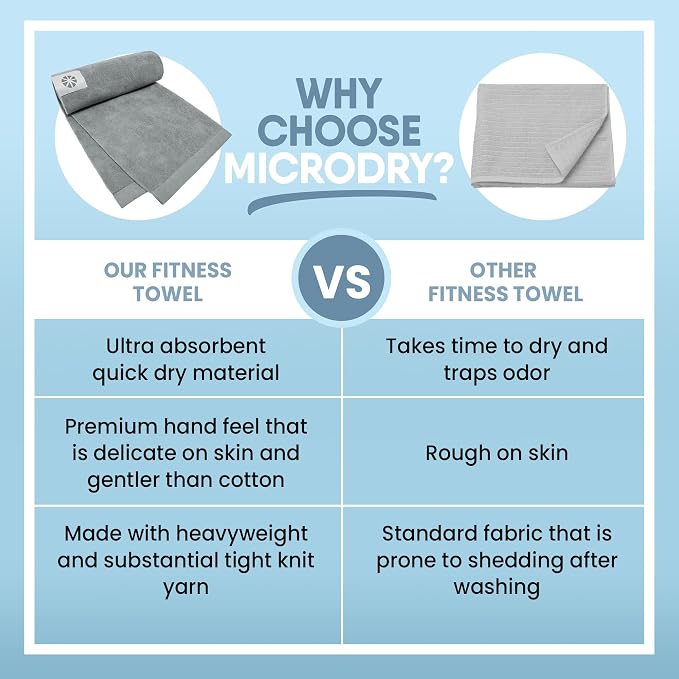 MICRODRY Wonder Towel - Ultra Absorbent Luxury Fitness Workout Towel, Microfiber Cooling Towel for Face and Neck, Quick Drying, Soft to Touch, Exercise at Home or Gym, Great for Yoga,16x28, Light Grey