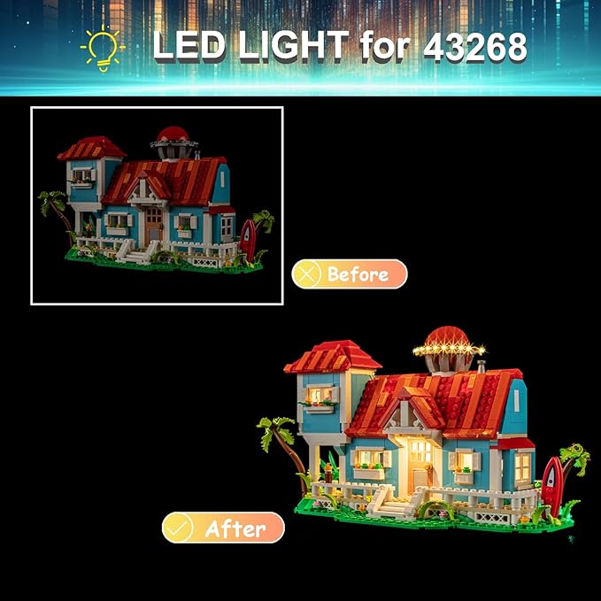 LED Light Kit for Lego 43268 Lilo and Stitch Beach House Set, Blue Underglow Lights Compatible with Lego 43268 Set (Not Include Blocks Set)