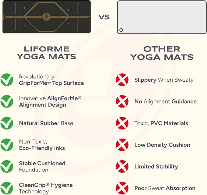 Liforme Printed Yoga Mat Collection - Free Yoga Bag Included - Patented Alignment System, Warrior-like Grip, Non-Slip, Eco-friendly, Sweat-resistant, Long, Wide and Thick for Comfort